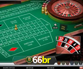 Platform Technology 66br